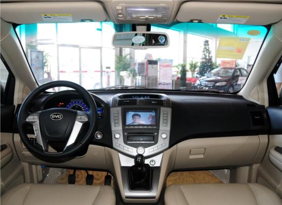 比亚迪S6 2012款 2.0L 手动尊贵型 中控类   中控全图