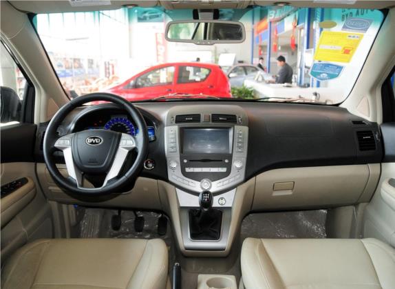 比亚迪S6 2013款 劲悦版 2.0L 手动精英型 5座 中控类   中控全图
