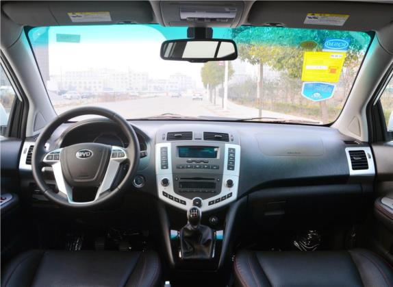 比亚迪S6 2014款 2.0L 手动豪华型 5座 中控类   中控全图