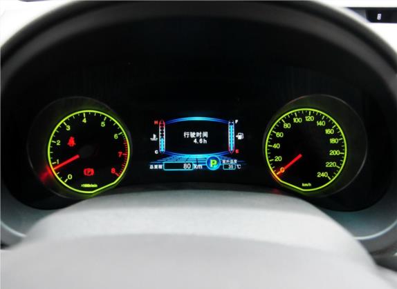 速锐 2012款 1.5TID 自动豪华型 中控类   仪表盘