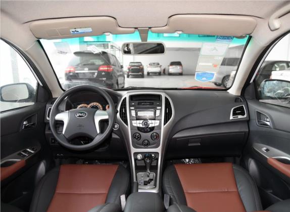 比亚迪F3 2015款 节能版 1.5L 自动豪华型 中控类   中控全图