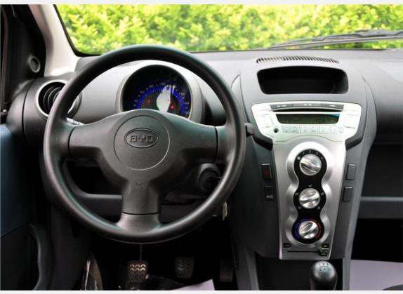 比亚迪F0 2009款 爱国版 1.0L 实用型 中控类   驾驶位