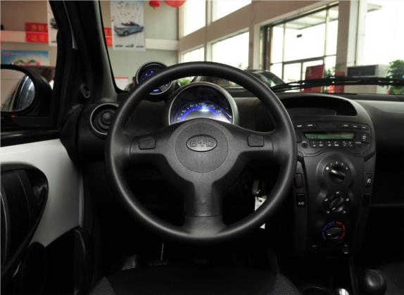 比亚迪F0 2011款 尚酷版 1.0L 悦酷型 中控类   驾驶位