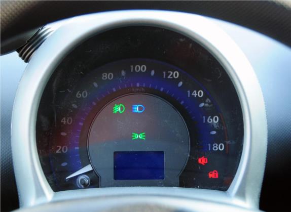 比亚迪F0 2012款 1.0L 悦酷型 中控类   仪表盘