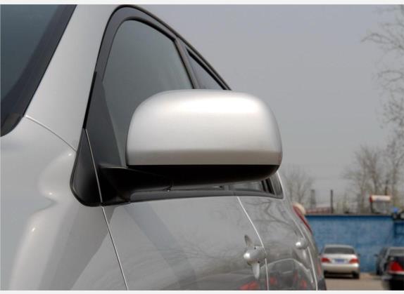 RAV4荣放 2009款 2.0L 手动经典版 外观细节类   外后视镜