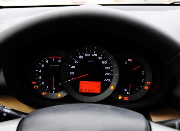 RAV4荣放 2012款 炫装版 2.4L 自动四驱豪华 中控类   仪表盘