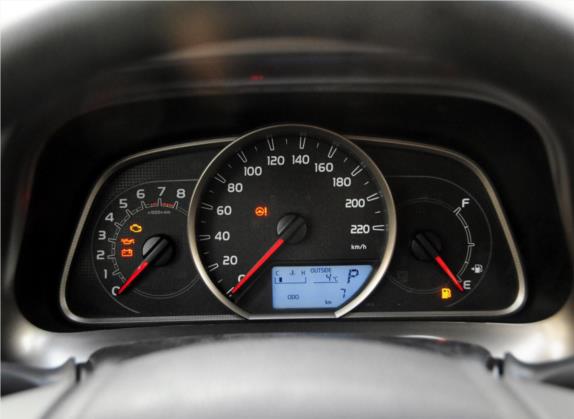 RAV4荣放 2015款 2.0L CVT两驱都市版 中控类   仪表盘