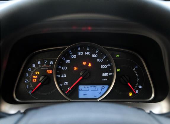 RAV4荣放 2015款 2.0L CVT四驱风尚版 中控类   仪表盘