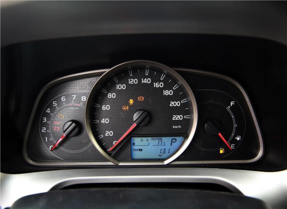 RAV4荣放 2019款 2.0L CVT两驱先锋版 国VI 中控类   仪表盘