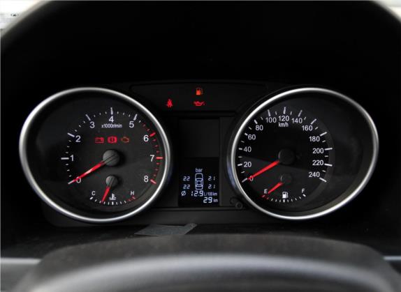 哈弗H6 2013款 1.5T 手动四驱精英型 中控类   仪表盘
