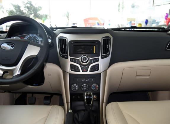海马S7 2015款 2.0L 手动智尚型 中控类   中控台