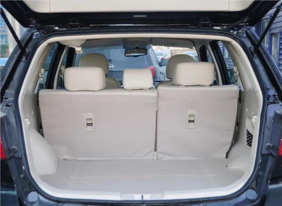 海马S7 2015款 2.0L 自动智尚型 车厢座椅   后备厢