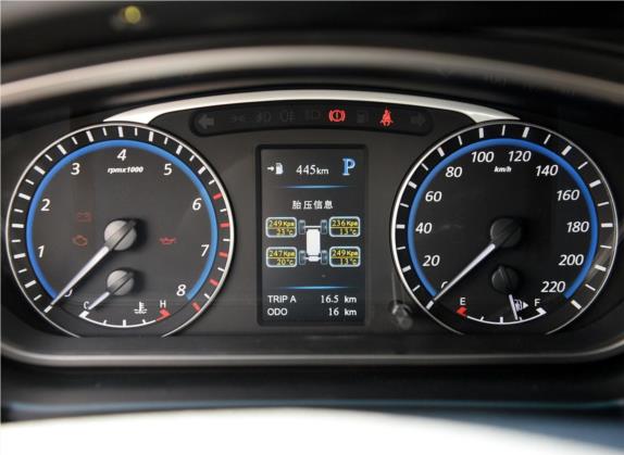 海马M6 2015款 1.5T CVT运动尊贵型 中控类   仪表盘