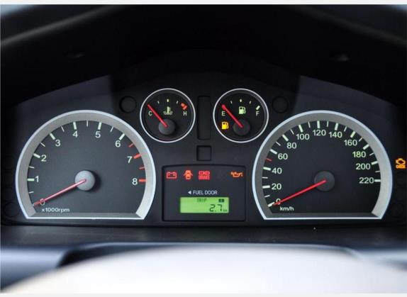 圣达菲经典 2009款 C9 1.8T 汽油豪华版 中控类   仪表盘