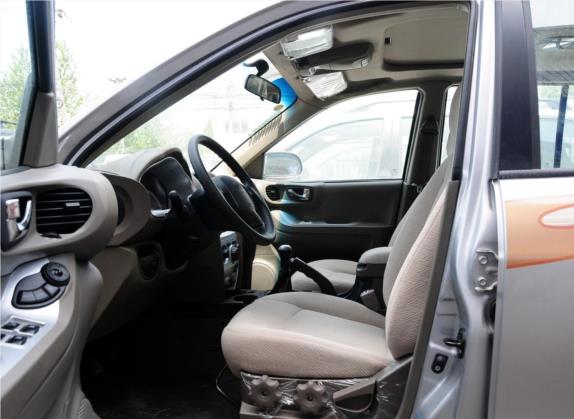 圣达菲经典 2011款 2.0L 汽油手动两驱豪华型 车厢座椅   前排空间