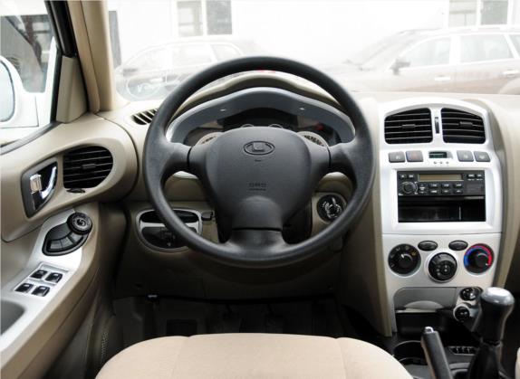 圣达菲经典 2012款 2.0L 汽油手动两驱舒适型 中控类   驾驶位