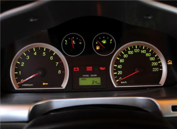 圣达菲经典 2012款 2.0L 汽油手动两驱天窗版 中控类   仪表盘