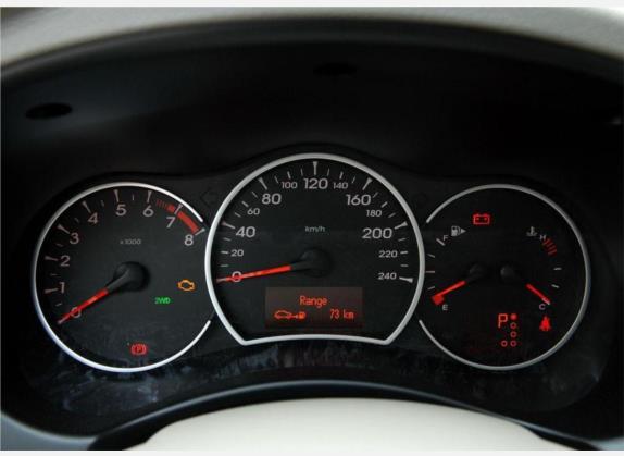 科雷傲(进口) 2009款 2.5L 四驱豪华型 中控类   仪表盘