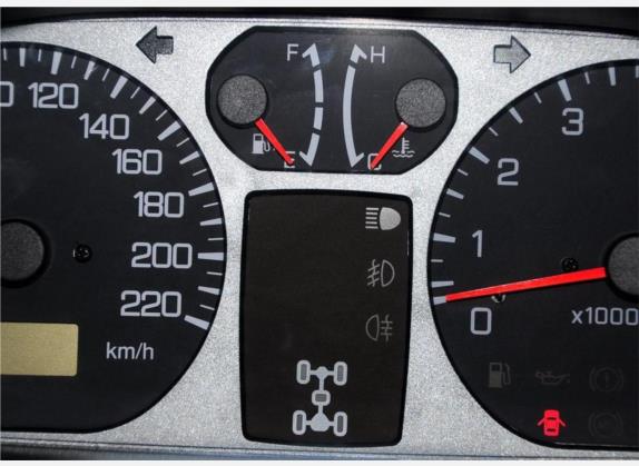 飞腾 2009款 2.0L 四驱豪华型 中控类   仪表盘