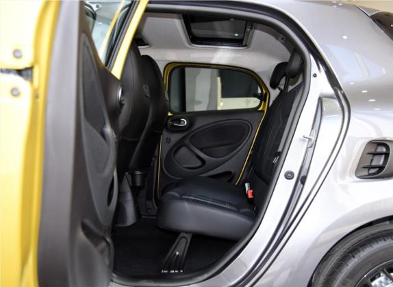 smart forfour 2016款 0.9T 66千瓦特别版 车厢座椅   后排空间