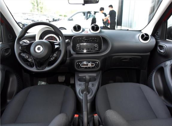 smart forfour 2016款 1.0L 52千瓦灵动版 中控类   中控全图