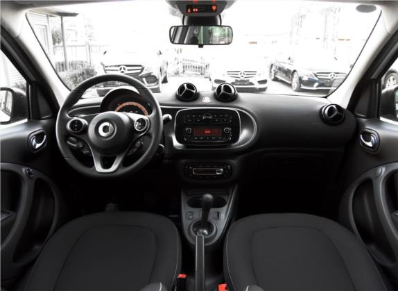 smart forfour 2016款 1.0L 52千瓦激情版 中控类   中控全图