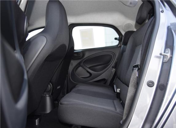 smart forfour 2016款 1.0L 52千瓦激情版 车厢座椅   后排空间