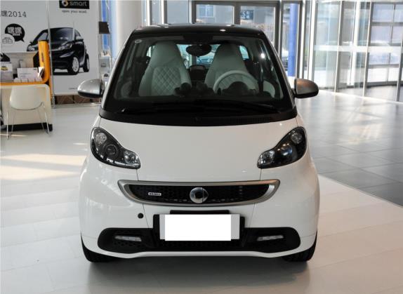 smart forjeremy 2013款 Jeremy Scott特别版 外观   正前