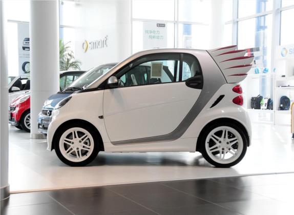 smart forjeremy 2013款 Jeremy Scott特别版 外观   正侧