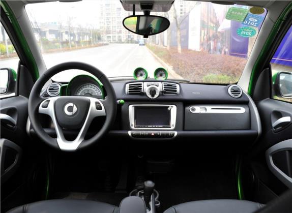 smart fortwo新能源 2014款 Electric Drive 中控类   中控全图