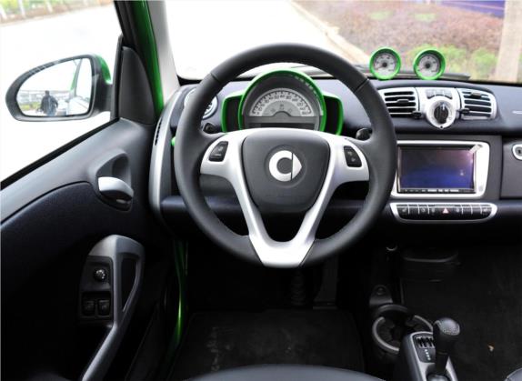 smart fortwo新能源 2014款 Electric Drive 中控类   驾驶位