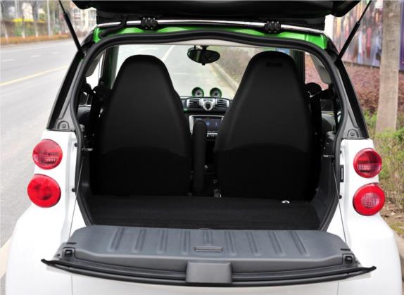 smart fortwo新能源 2014款 Electric Drive 车厢座椅   后备厢