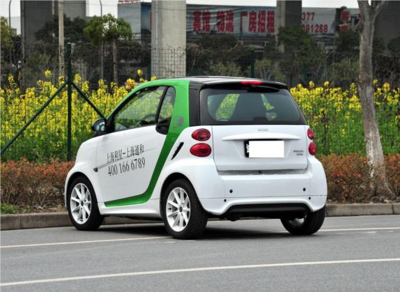 smart fortwo新能源 2014款 Electric Drive 外观   斜后