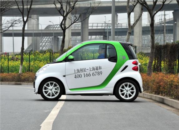 smart fortwo新能源 2014款 Electric Drive 外观   正侧