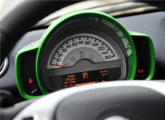 smart fortwo新能源 2014款 Electric Drive 中控类   仪表盘