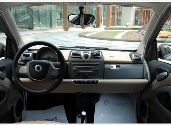 smart fortwo 2009款 1.0 MHD 硬顶 标准版 中控类   中控全图