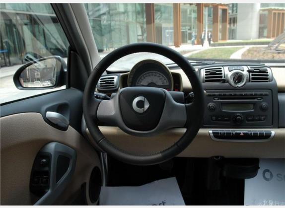 smart fortwo 2009款 1.0 MHD 硬顶 标准版 中控类   驾驶位