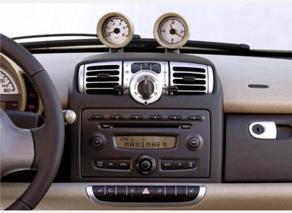 smart fortwo 2009款 1.0 MHD 硬顶 标准版 中控类   中控台