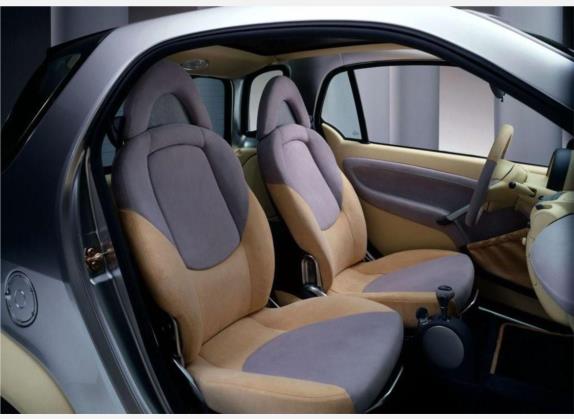 smart fortwo 2009款 1.0 MHD 硬顶 标准版 车厢座椅   前排空间