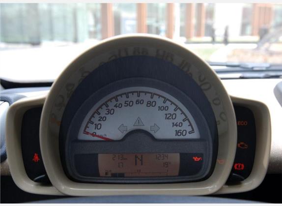 smart fortwo 2009款 1.0 MHD 硬顶 标准版 中控类   仪表盘