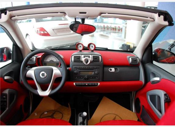 smart fortwo 2009款 1.0 MHD 敞篷 标准版 中控类   中控全图