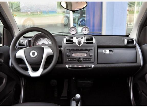 smart fortwo 2009款 1.0 MHD 硬顶 style版 中控类   中控全图