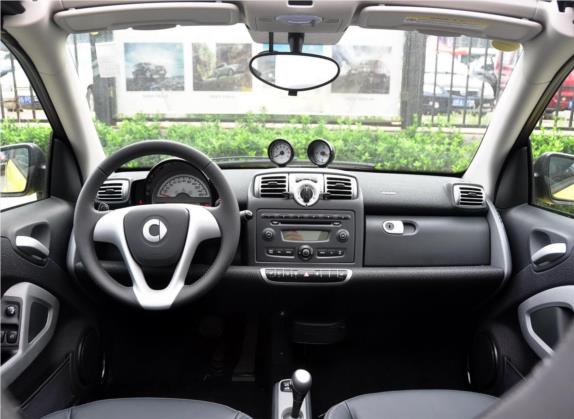 smart fortwo 2009款 1.0 MHD 敞篷 style版 中控类   中控全图