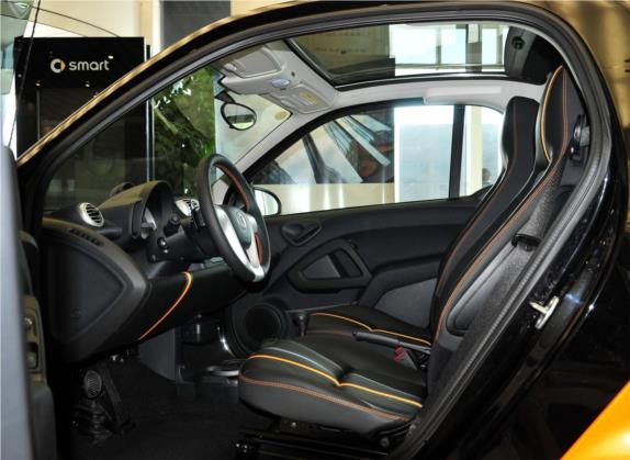 smart fortwo 2011款 1.0 MHD 硬顶燃橙版 车厢座椅   前排空间