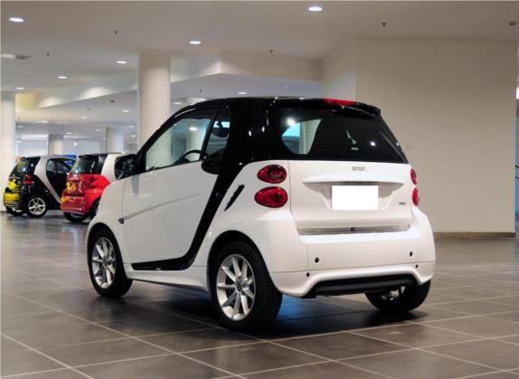 smart fortwo 2012款 1.0 MHD 硬顶激情版 外观   斜后