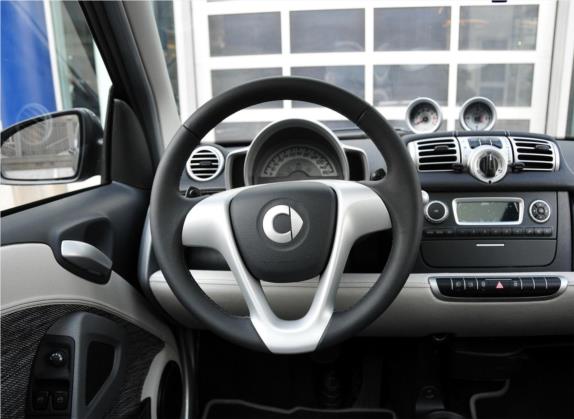 smart fortwo 2012款 1.0T 流光灰特别版 中控类   驾驶位