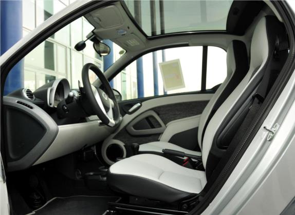 smart fortwo 2012款 1.0T 流光灰特别版 车厢座椅   前排空间