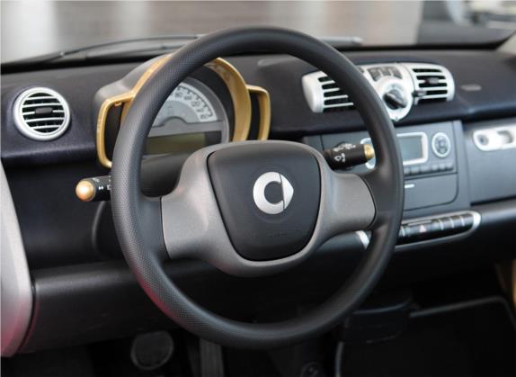 smart fortwo 2012款 1.0 MHD龙年特别版 中控类   驾驶位