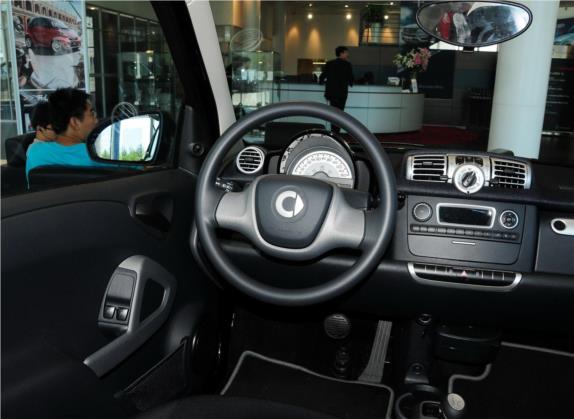 smart fortwo 2012款 1.0 MHD 硬顶标准版 中控类   驾驶位