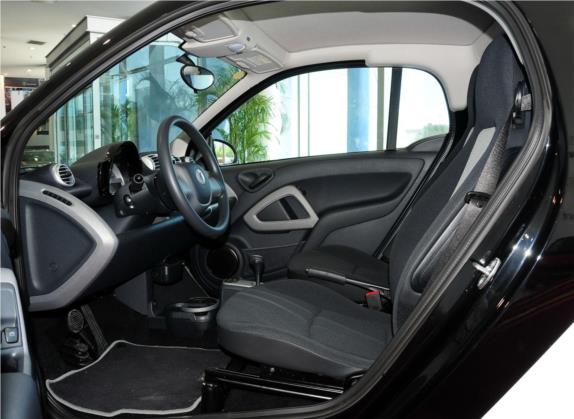 smart fortwo 2012款 1.0 MHD 硬顶标准版 车厢座椅   前排空间